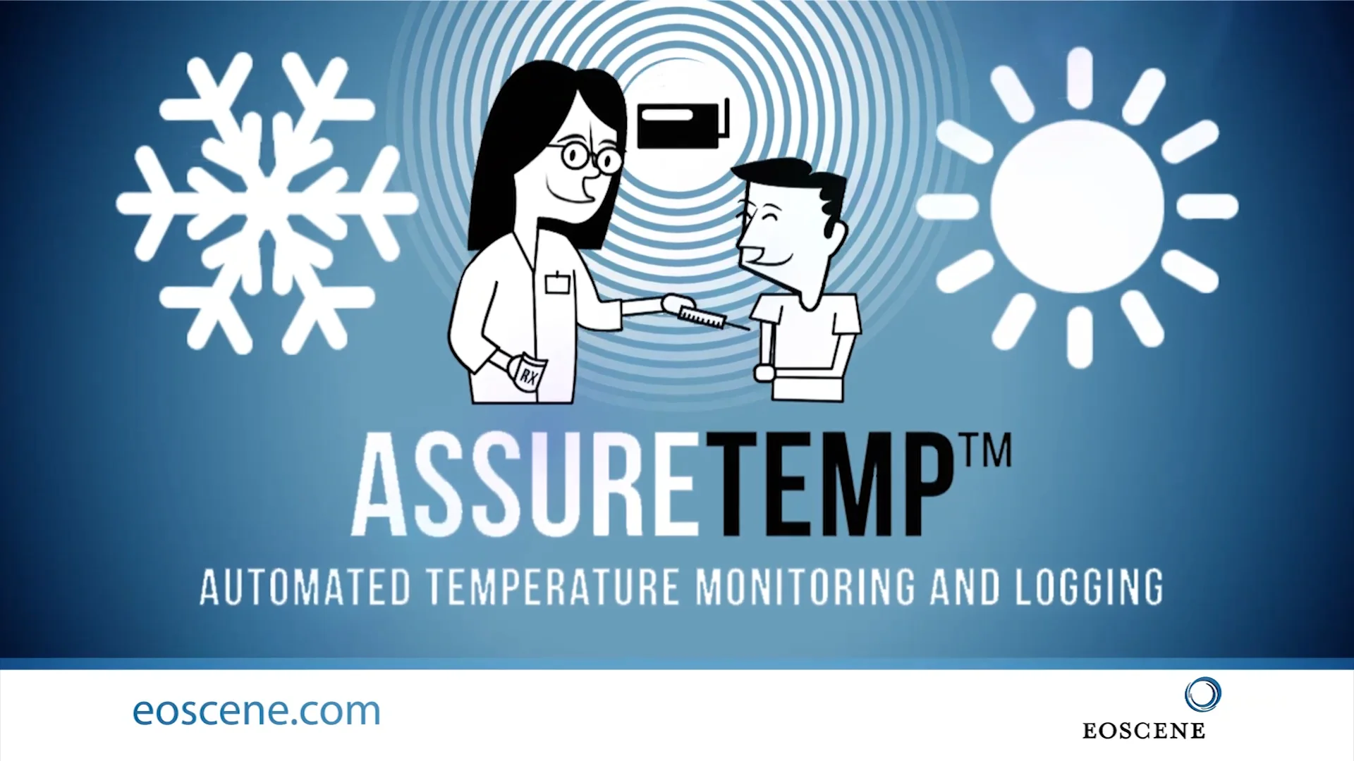 Automatic Temperature Monitoring