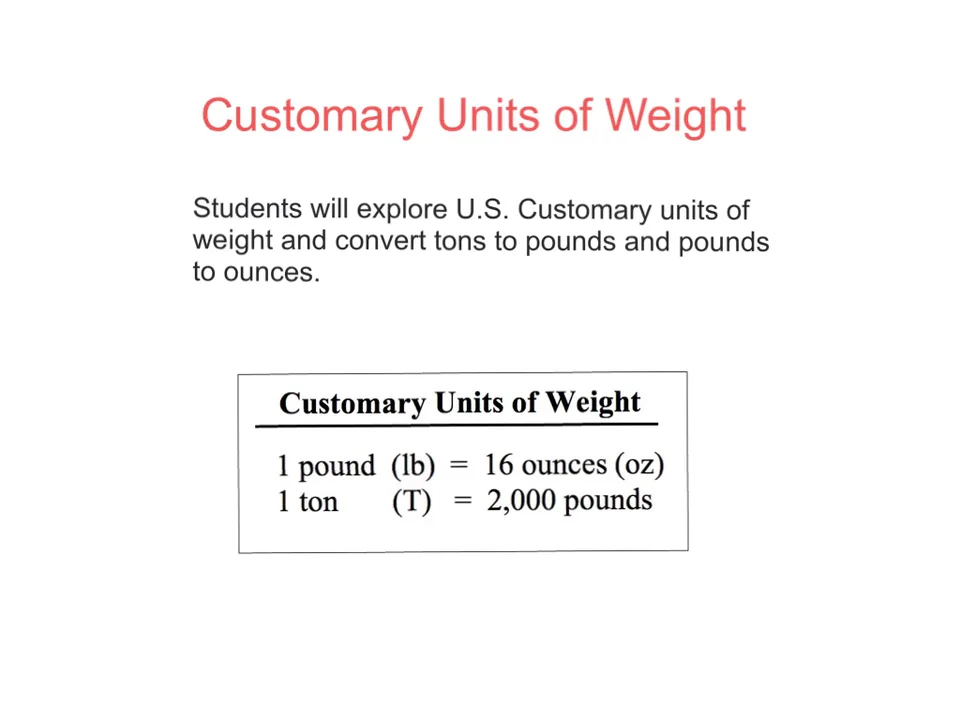 1 ton pounds outlet conversion