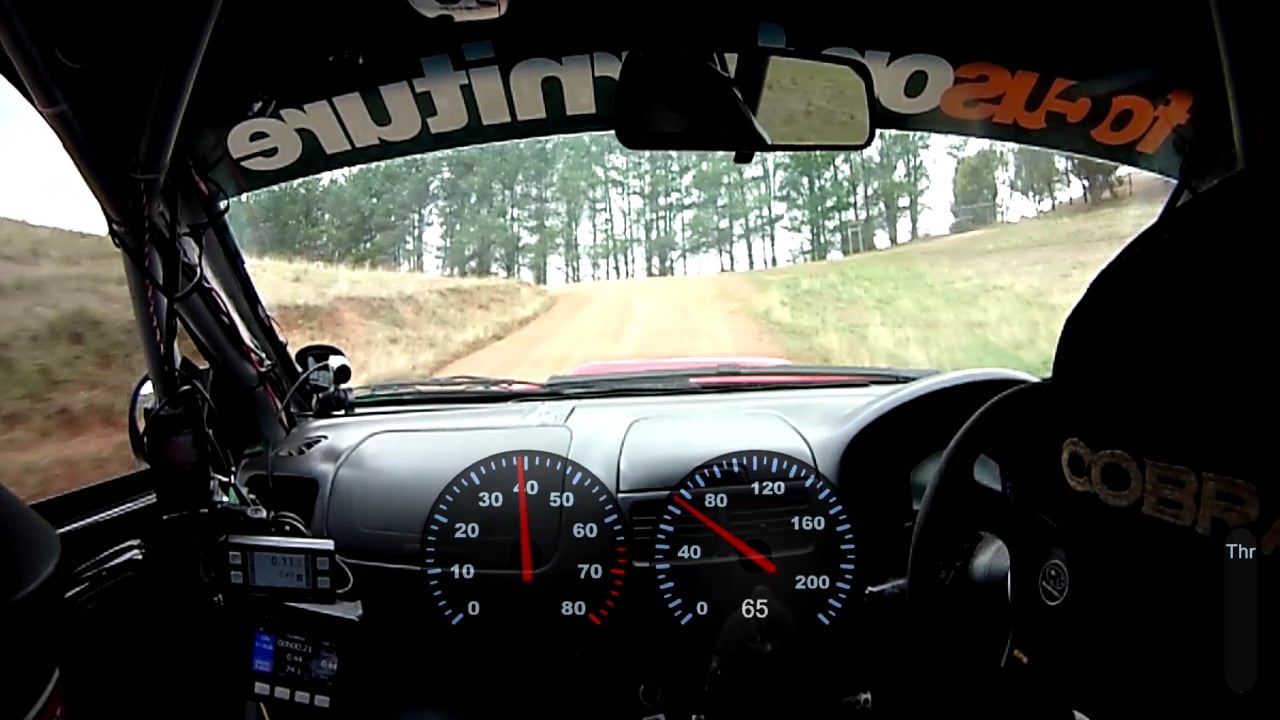 What Is It Like To Drive Rally Cross? What Is Sludge Sliding?