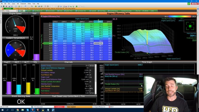 072 | Basic Fuel Tuning - Motec M150