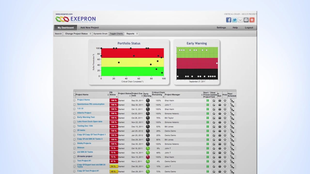 Project Management Software on Vimeo