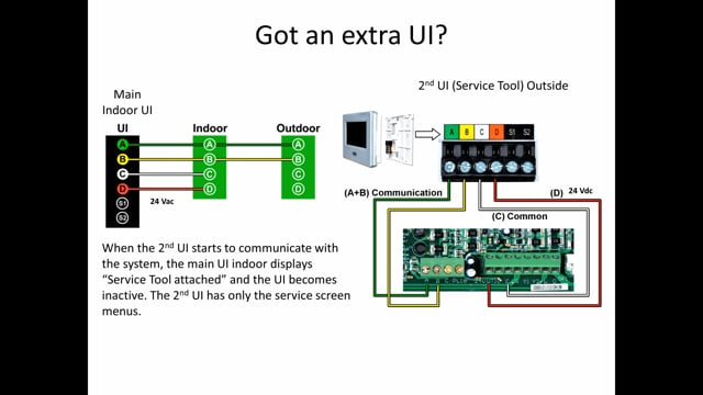 24VNA9 - Using a Second Infinity Controller