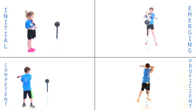 Fundamental Movement Skills Assessment On Vimeo