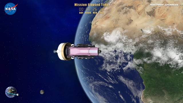 JWST – Trajectoire et déploiement du James Webb Space Telescope