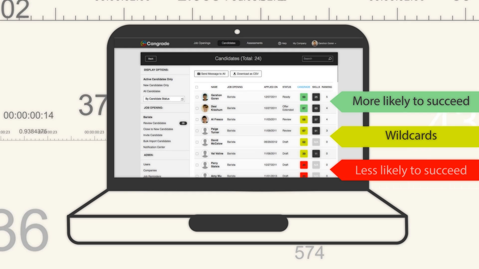 Promotion animation. Cangrade Virtual Hiring and AI