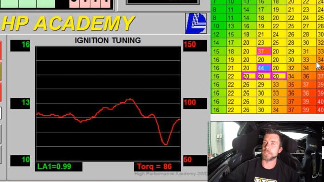 073 | Basic Ignition Tuning - AEM Infinity