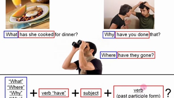 Будущее совершенное время в английском языке. Will have cooked. Future perfect в английском языке. Перфектные времена в английском языке таблица. My mother have или has.