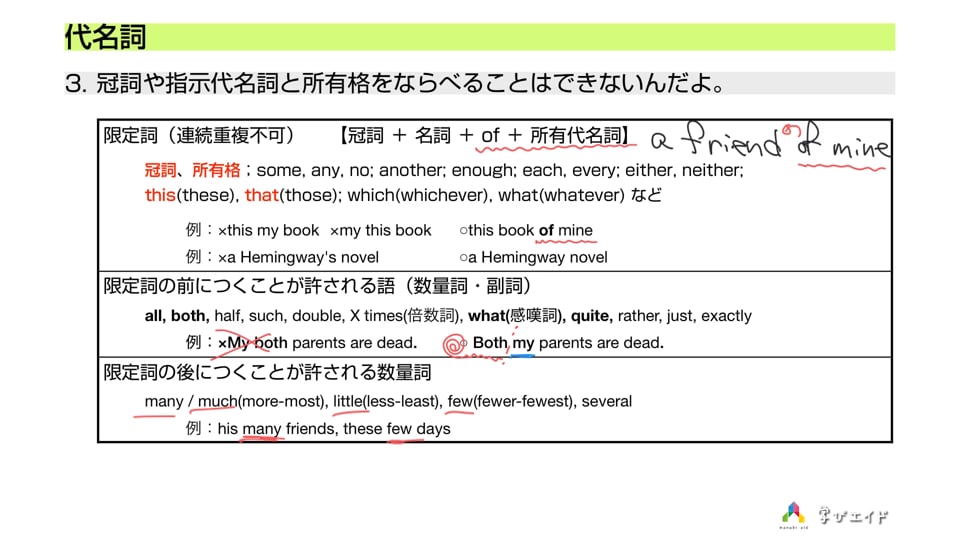 おとなの学びを拓く: 自己決定と意識変容をめざして
