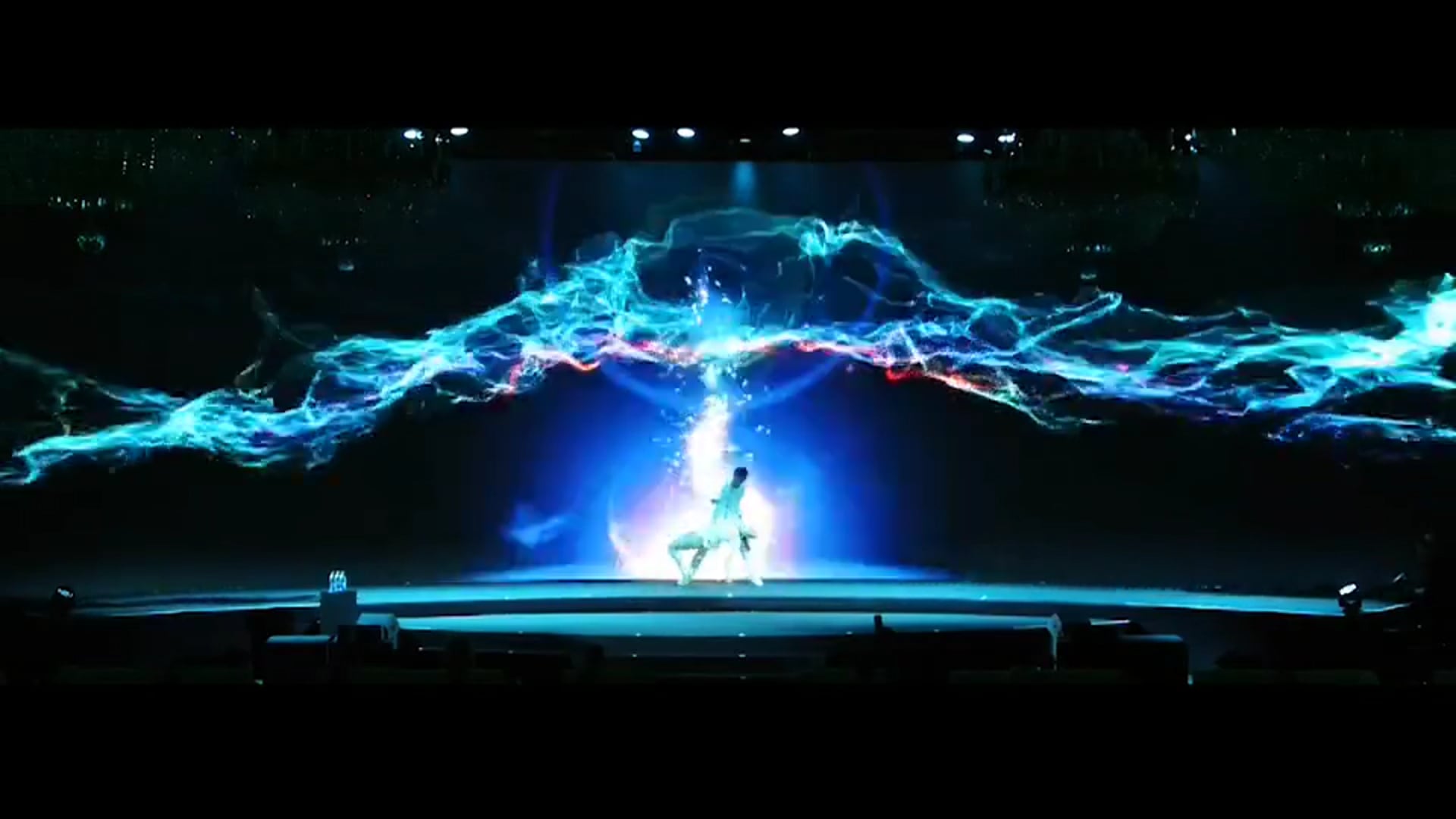 Performance Projection