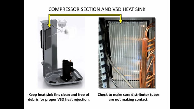 24VNA9 - Inside the Unit