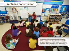 teaching foundational skills on Vimeo