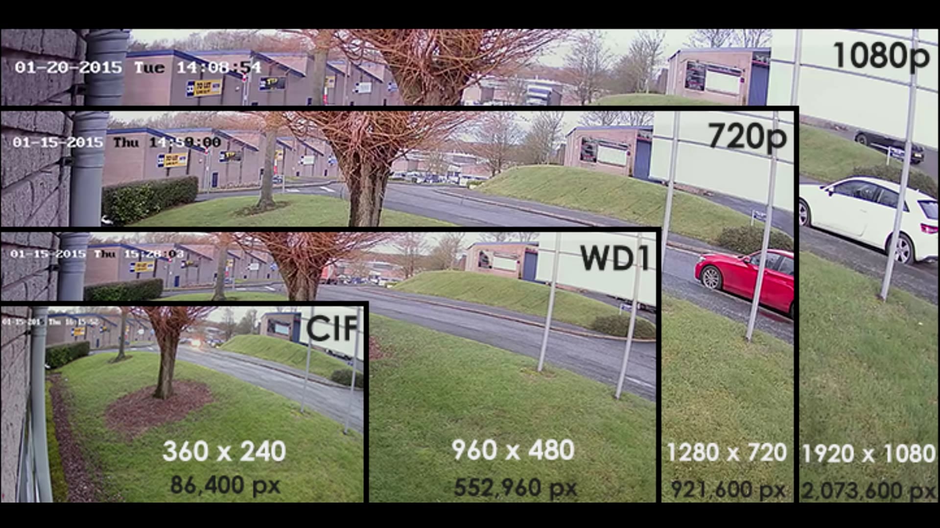 Разница в разрешении. Разрешение IP камер таблица. Качество изображения. Разрешение видеокамеры в мегапикселях. Разрешение камеры 1.3 мегапикселя.
