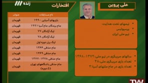 FULL | NAVAD - 4. April 2016 | نود - دوشنبه 16 فروردین 1395