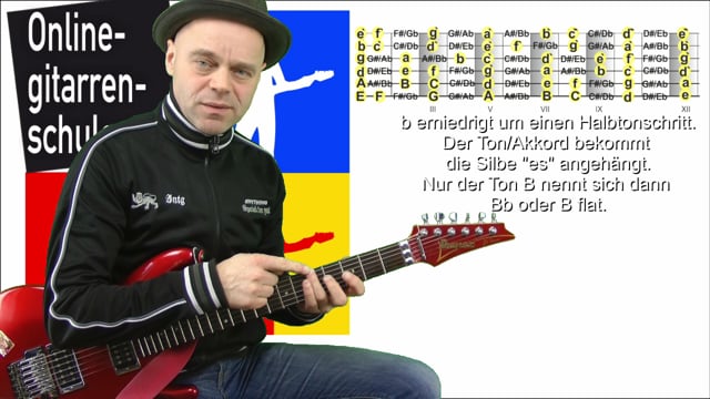 Die restlichen Töne