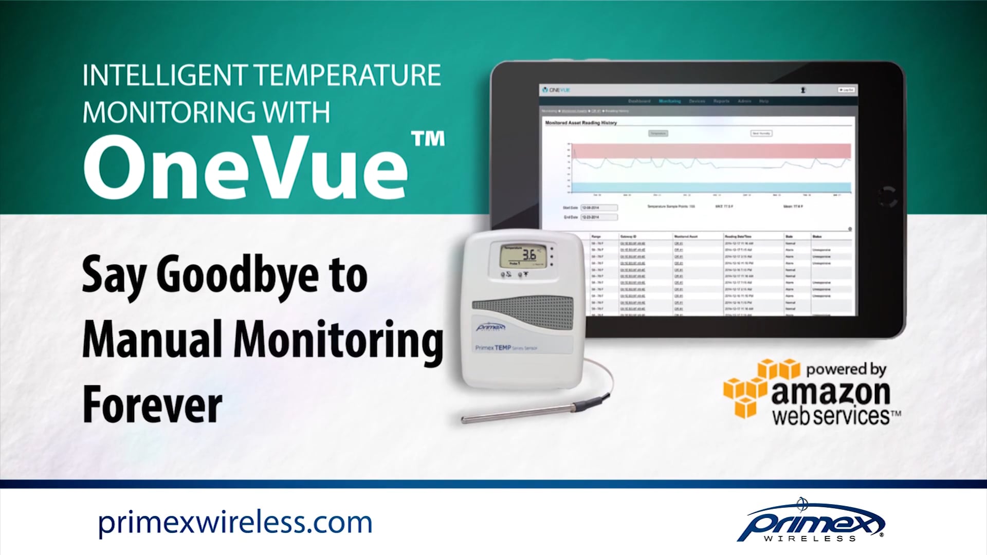 Primex Wireless OneVue Temperature Monitoring 2016 Pharmacy