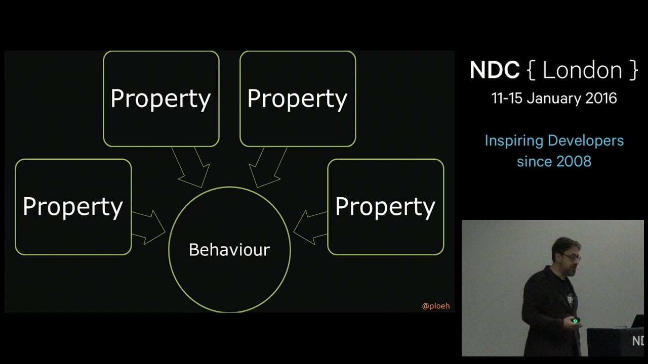 Types + Properties = Software - Mark Seemann on Vimeo