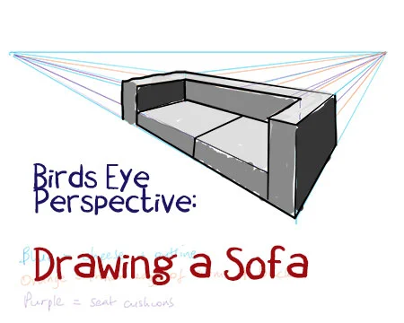 birds eye perspective drawing