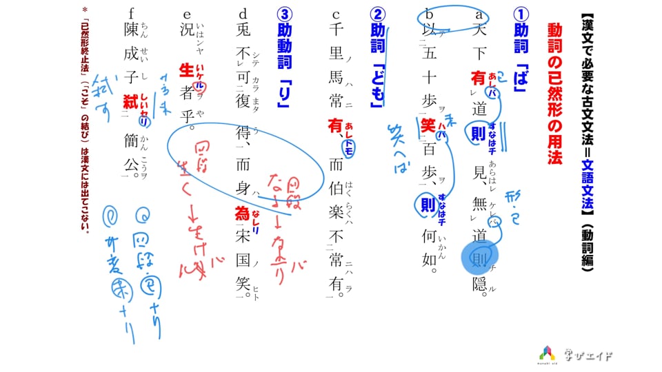 4 33 れっ付け 已然形 石野 良和