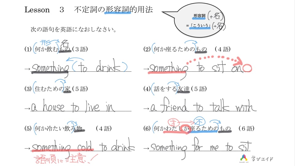 6 3 Lesson 3 不定詞の形容詞的活用 林 優樹