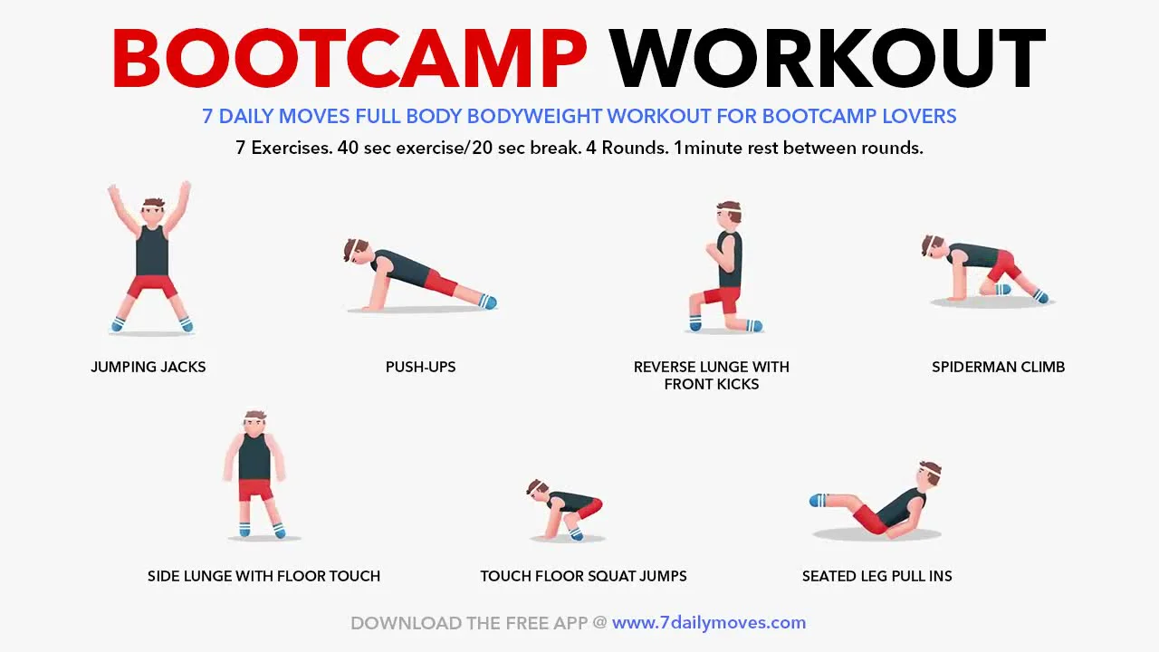 Full body bootcamp online workout