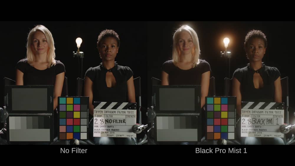 Simulating A Tiffen Black Pro Mist Filter In Post Cameras Eoshd Forum