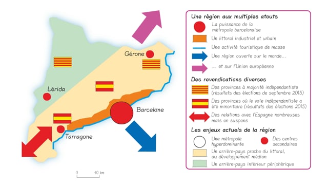 Une région en Europe : la Catalogne