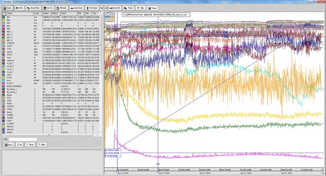 Orlando-Based Legacy Data Intelligence Launches OneVue Data Analysis ...