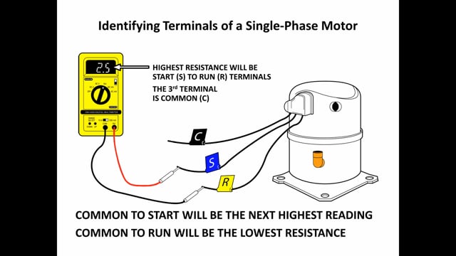 Compressors - Using an Ohm Meter