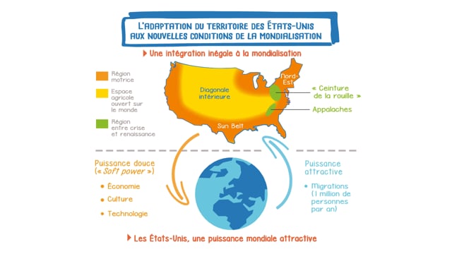 L’adaptation du territoire des États-Unis à la mondialisation