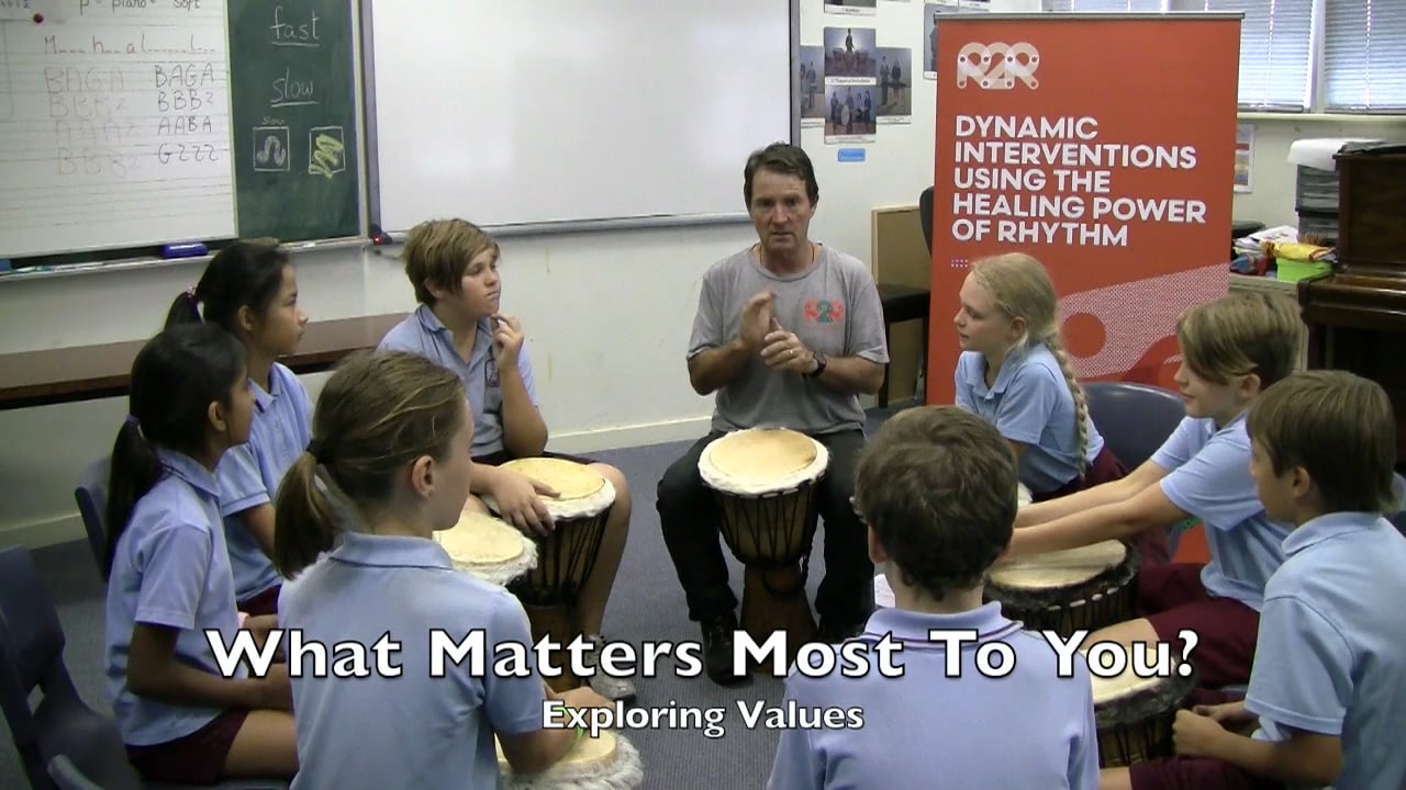What Matters Most To You? (in your relationships with others)