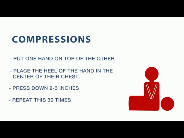 CPR MOTION GRAPHIC on Vimeo