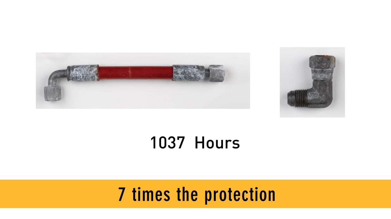 TigerTalk XTR Coating