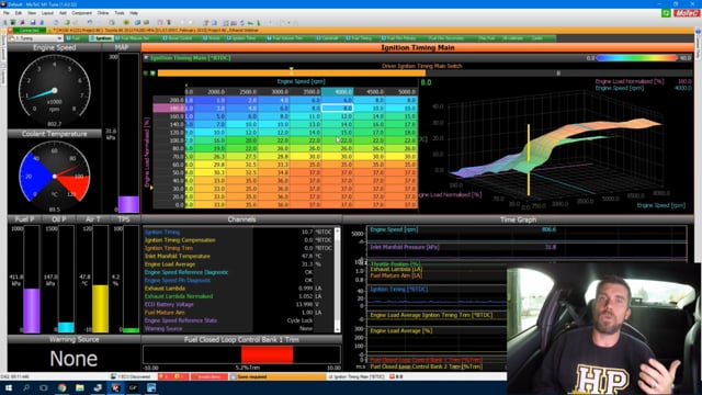 076 | Tuning for E85 - Motec M150