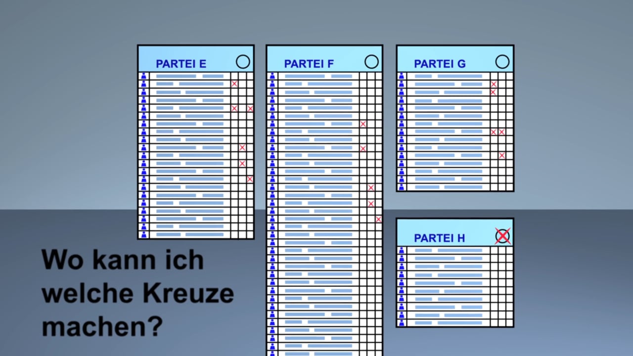 STIMNWAHLZETTEL Erklaer video