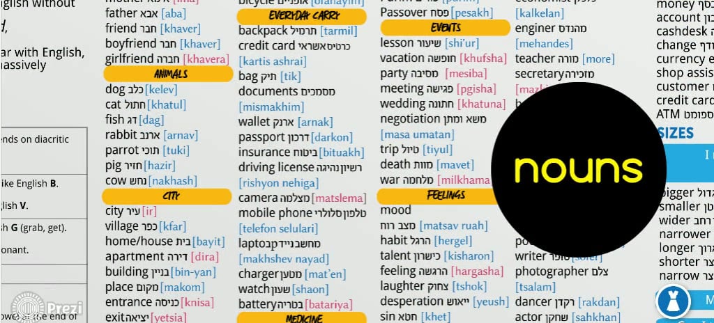 рфрфр on Vimeo