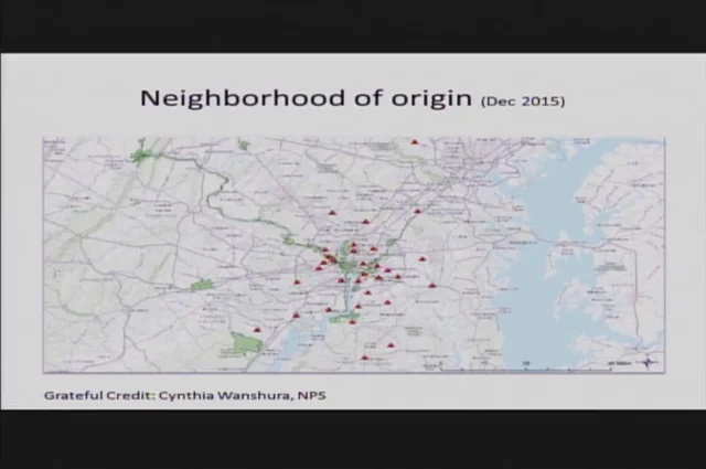 Subsistence Fishing on the Potomac and Anacostia (U.S. National