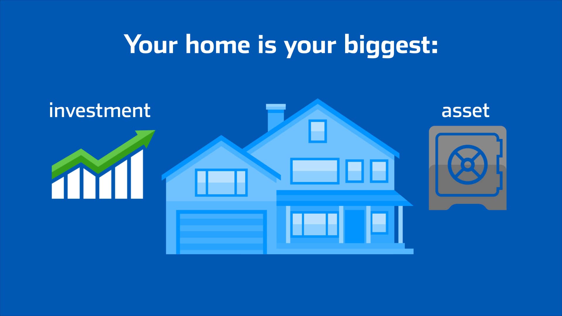 Protect Your Investment EHome America On Vimeo