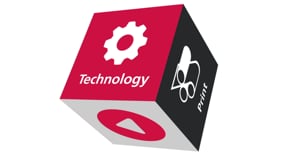 Custodian Portfolios & Showreels