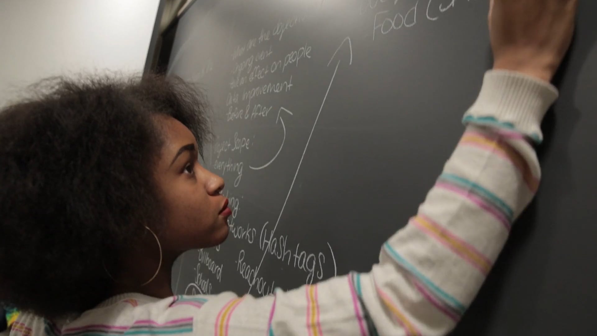 Youth Action's Inspiring Leaders Program