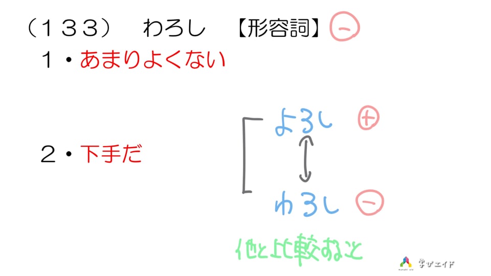 133) わろし 和田 純一