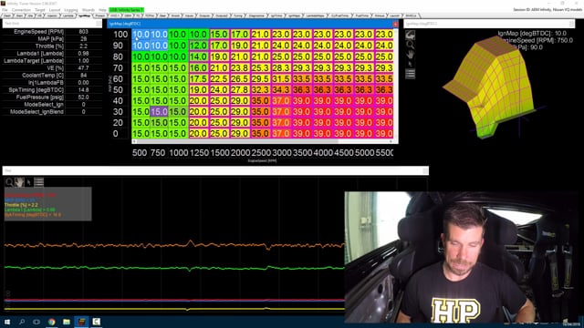 Practical Standalone Tuning: Step 9: Full Power Tuning