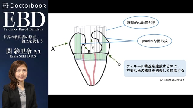 【EBD】関絵里奈先生による論文抄読