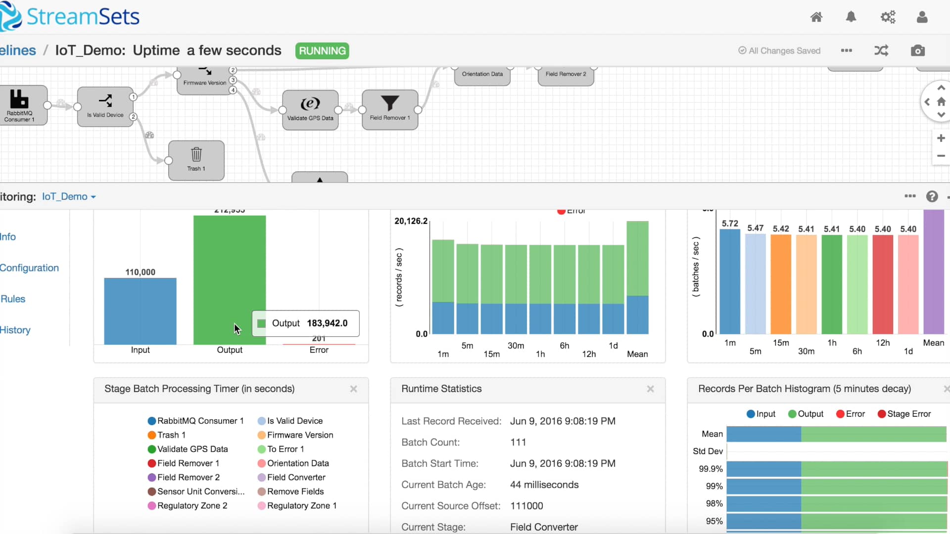 StreamSets Cloudera IoT Demo on Vimeo