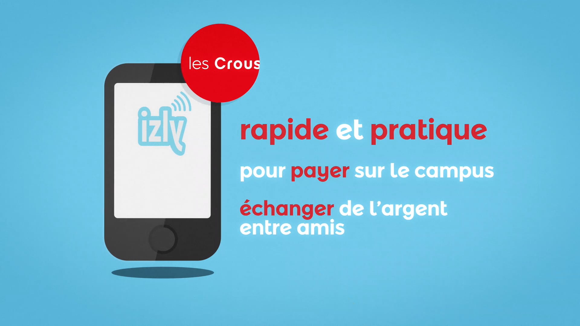 Recharger Carte Izly Crous – Izly, votre solution de paiement sur le ...