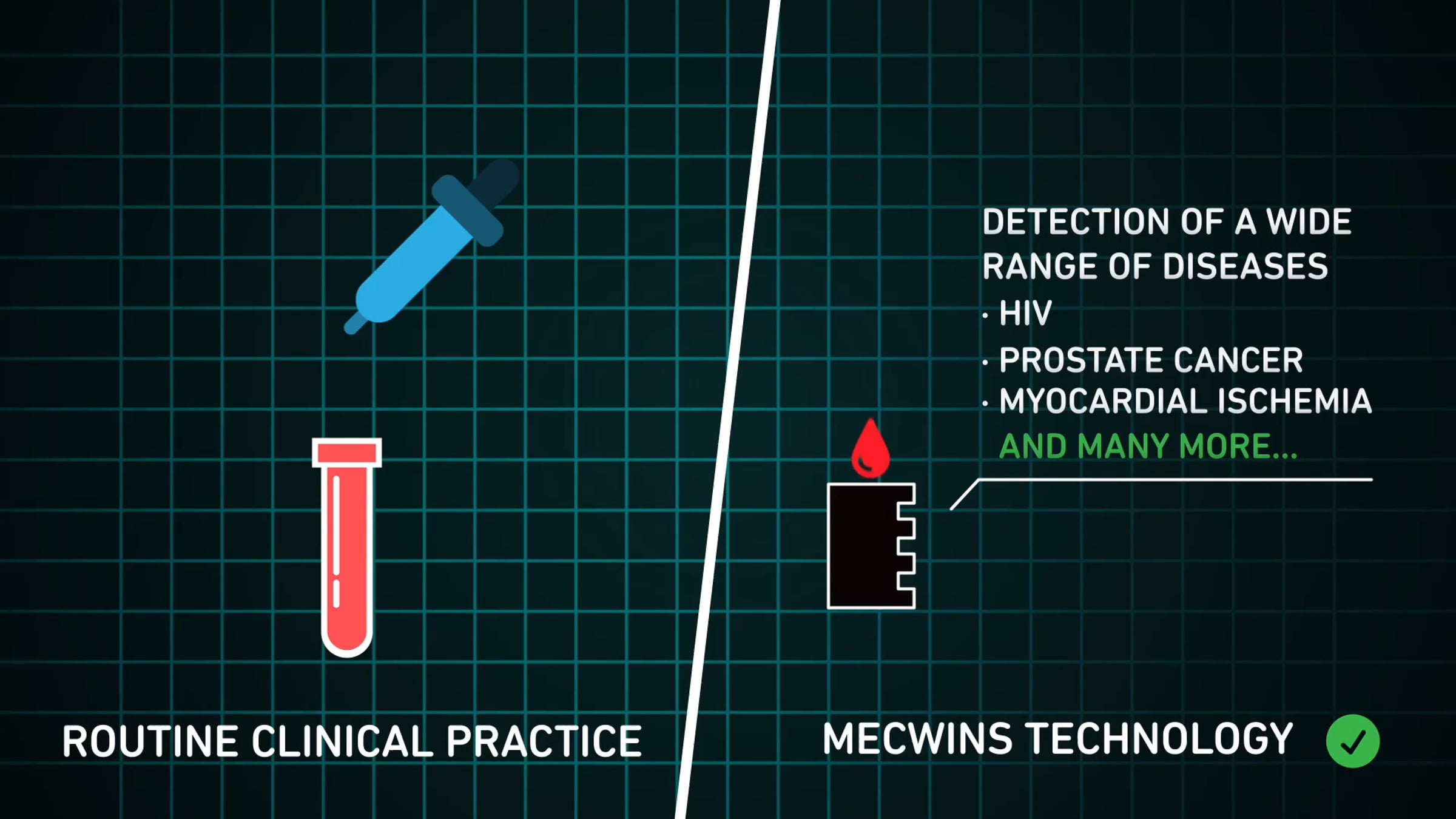 Mecwins Biomedicine | Videos & Movies on Vimeo