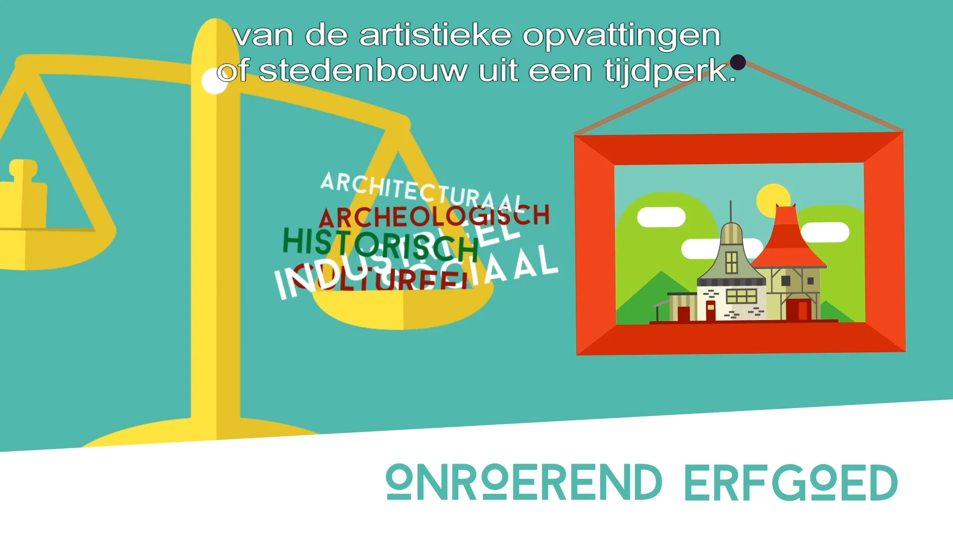 Onroerend Erfgoed