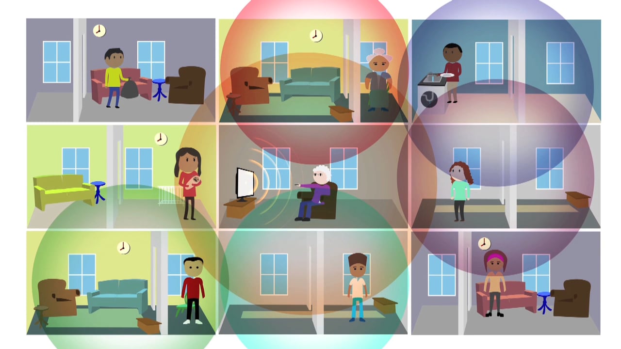 Animation Samples - HAI - Tenant Orientation Clip on Vimeo