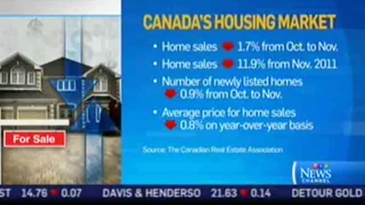 Ctv news stream hot sale