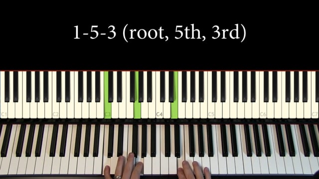 Piano Tutorial 2: Voicing Triads
