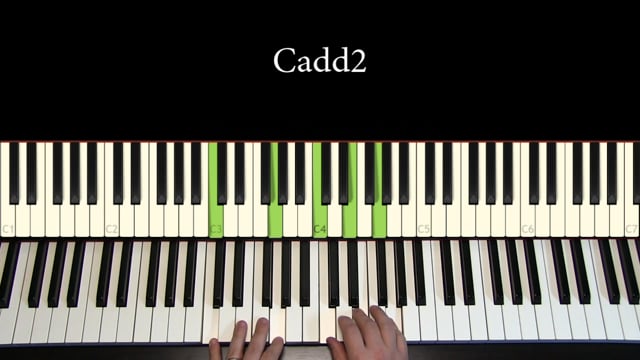 Piano Tutorial 4: Altering the Third